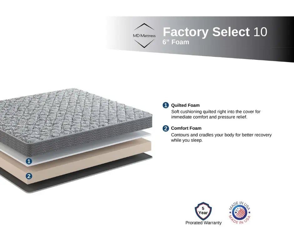 19 MD Twin Mattress 6" Foam Mattress MD Mattress
