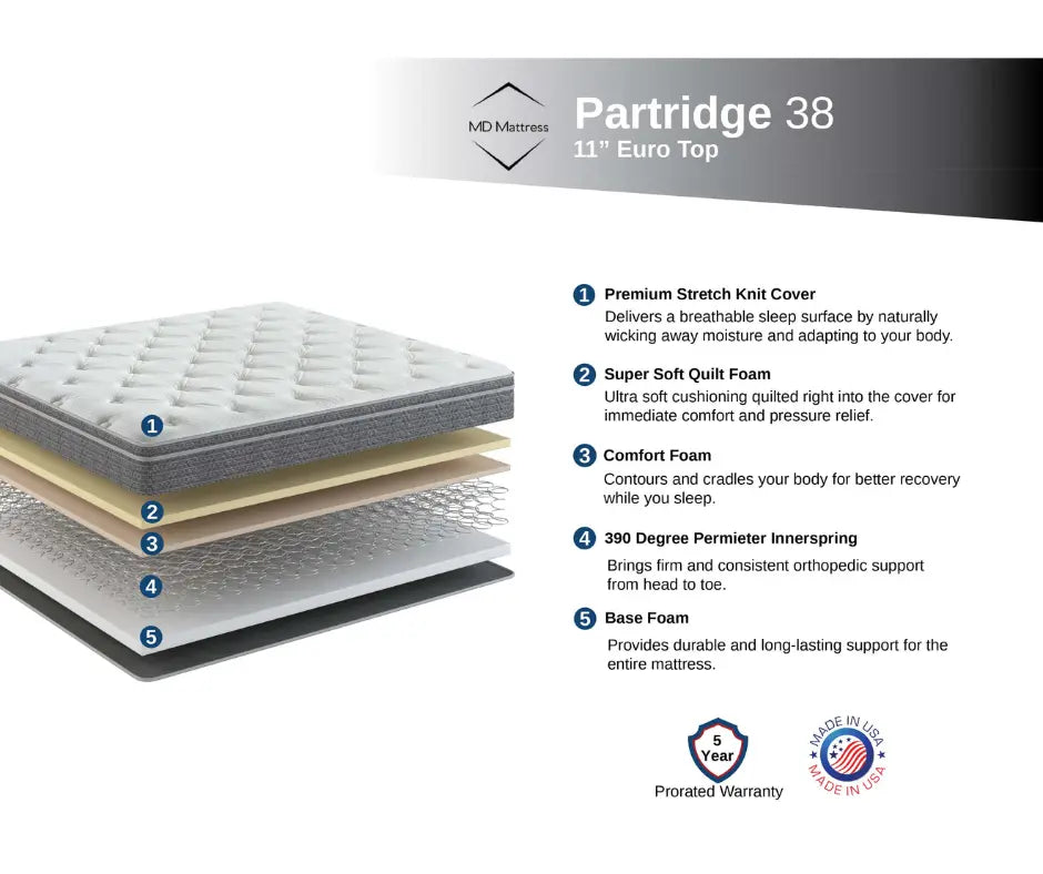 AM Sleep 38 11"in Euro Top Queen Mattress MD Mattress