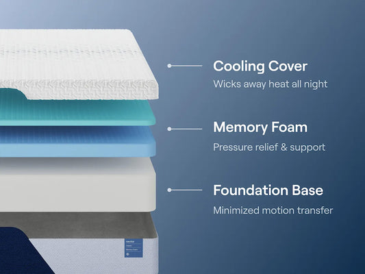 Nectar Classic Memory Foam 5.1 King Mattress Nectar
