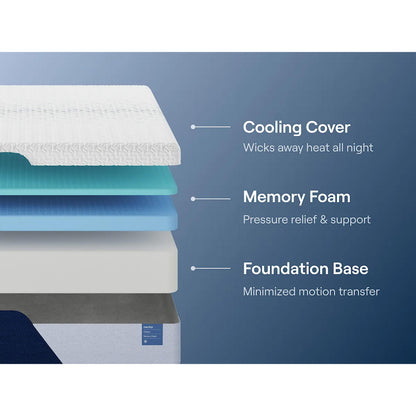 Nectar Sleep Nectar Classic Memory Foam M12521 Full Mattress IMAGE 6