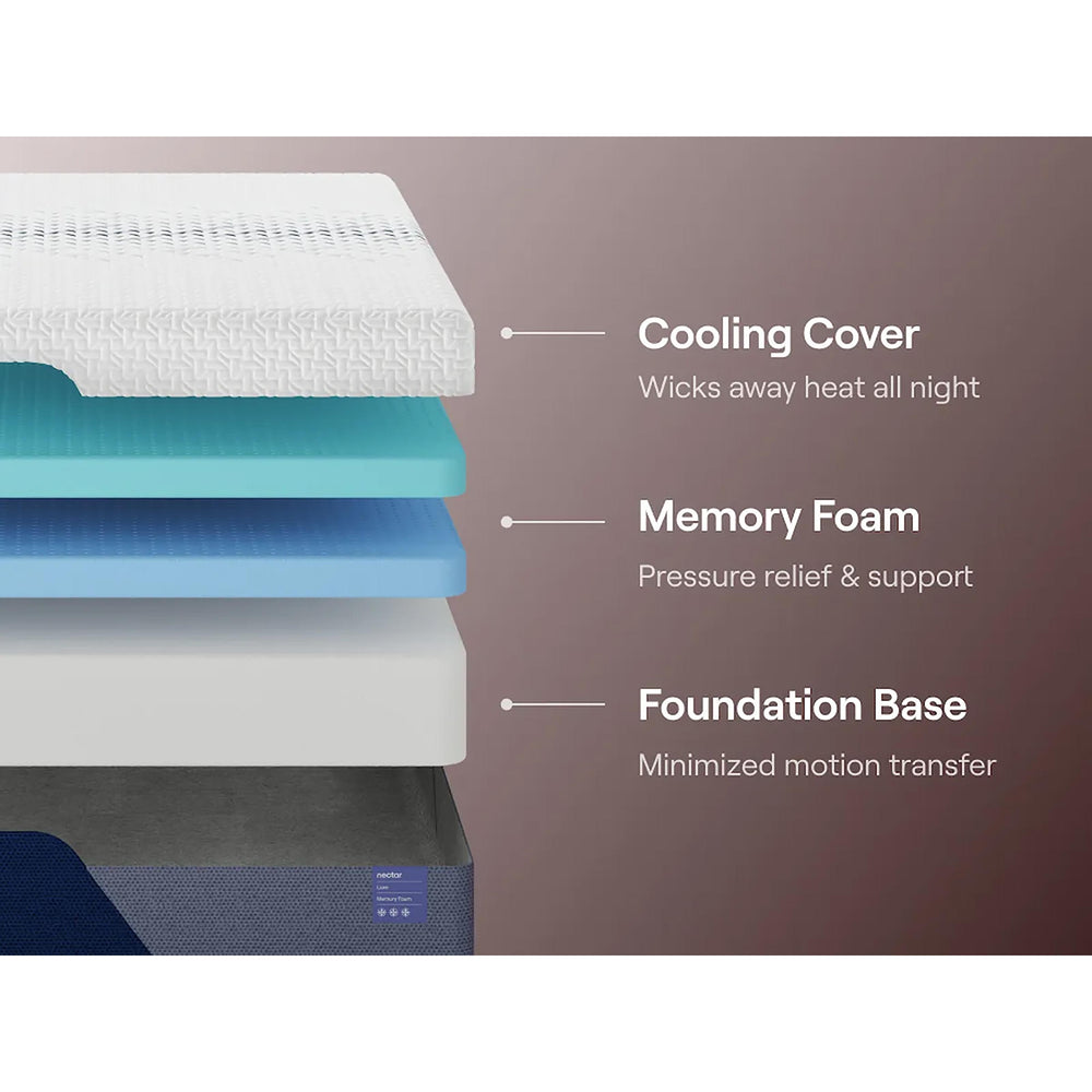  Nectar Sleep Nectar Luxe Memory Foam M12711 Twin Mattress IMAGE 6