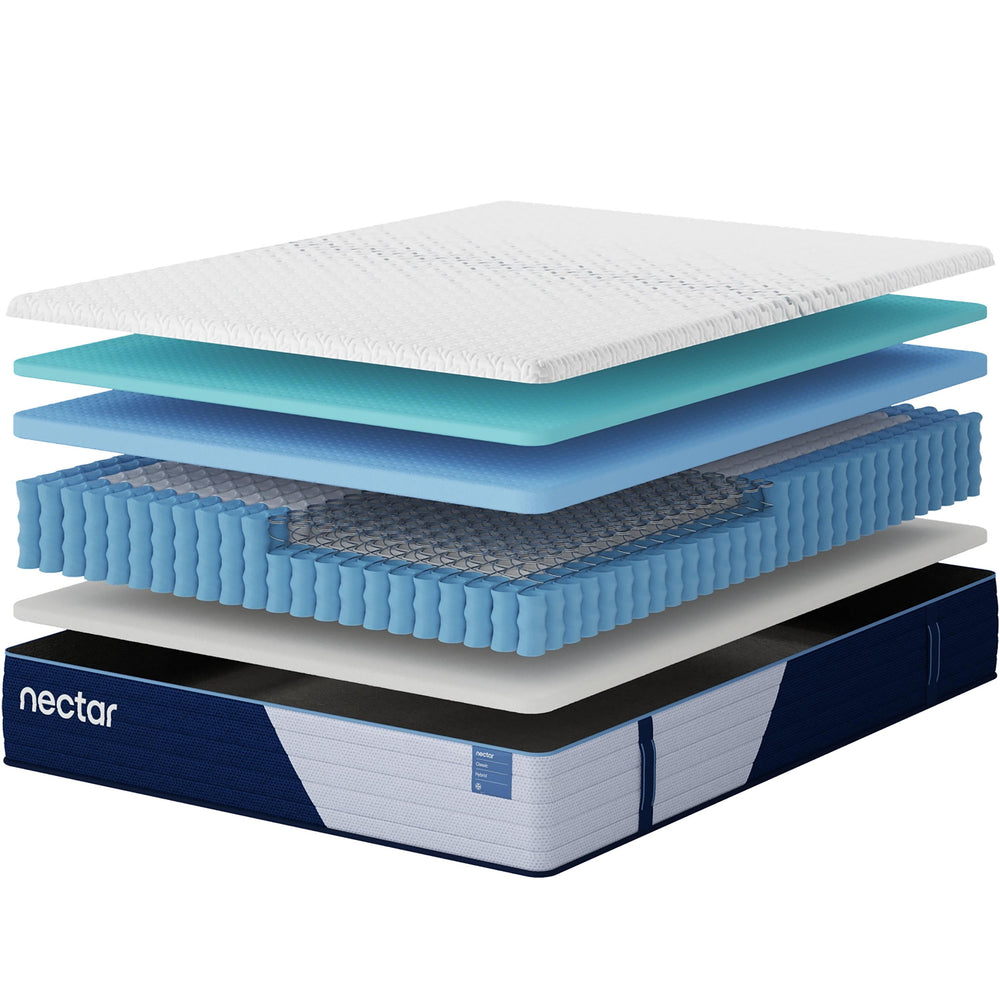  Nectar Sleep Nectar Classic Hybrid M14011 Twin Mattress IMAGE 2