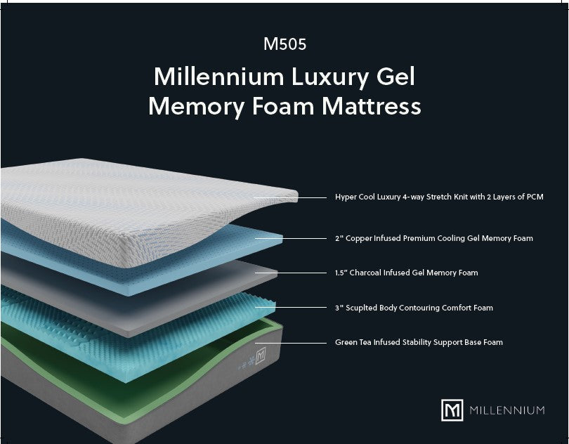 Sierra Sleep Millennium Luxury Gel Memory Foam M50531 Queen Mattress