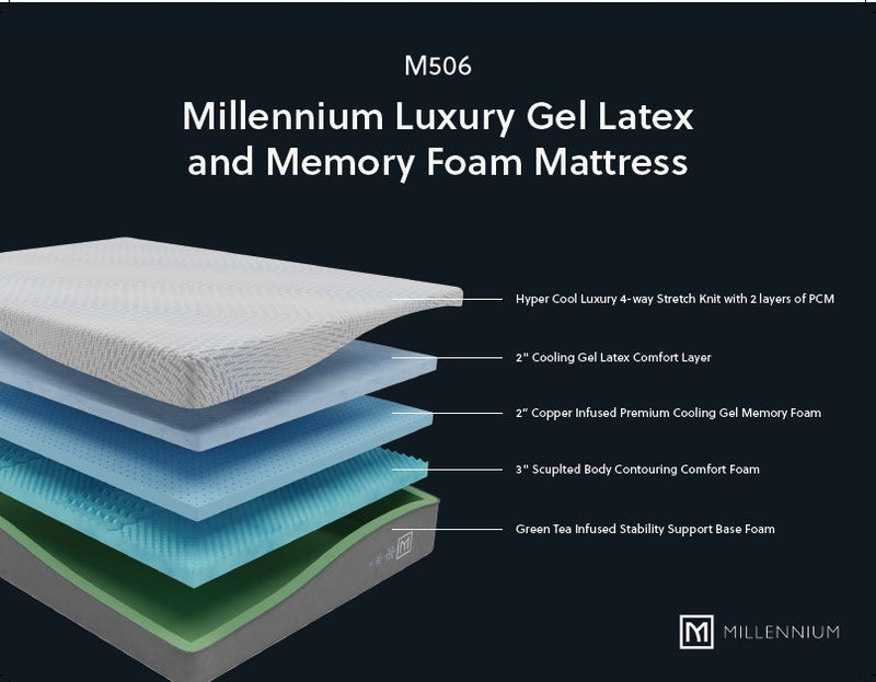 Sierra Sleep Millennium Luxury Gel Latex and Memory Foam M50641 King Mattress