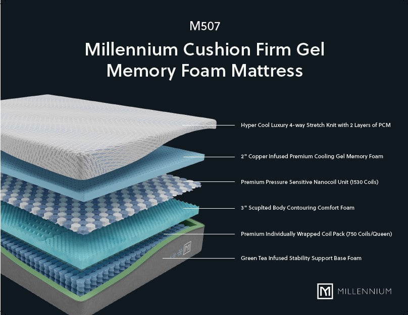 Sierra Sleep Millennium Cushion Firm Gel Memory Foam Hybrid M50771 Twin XL Mattress